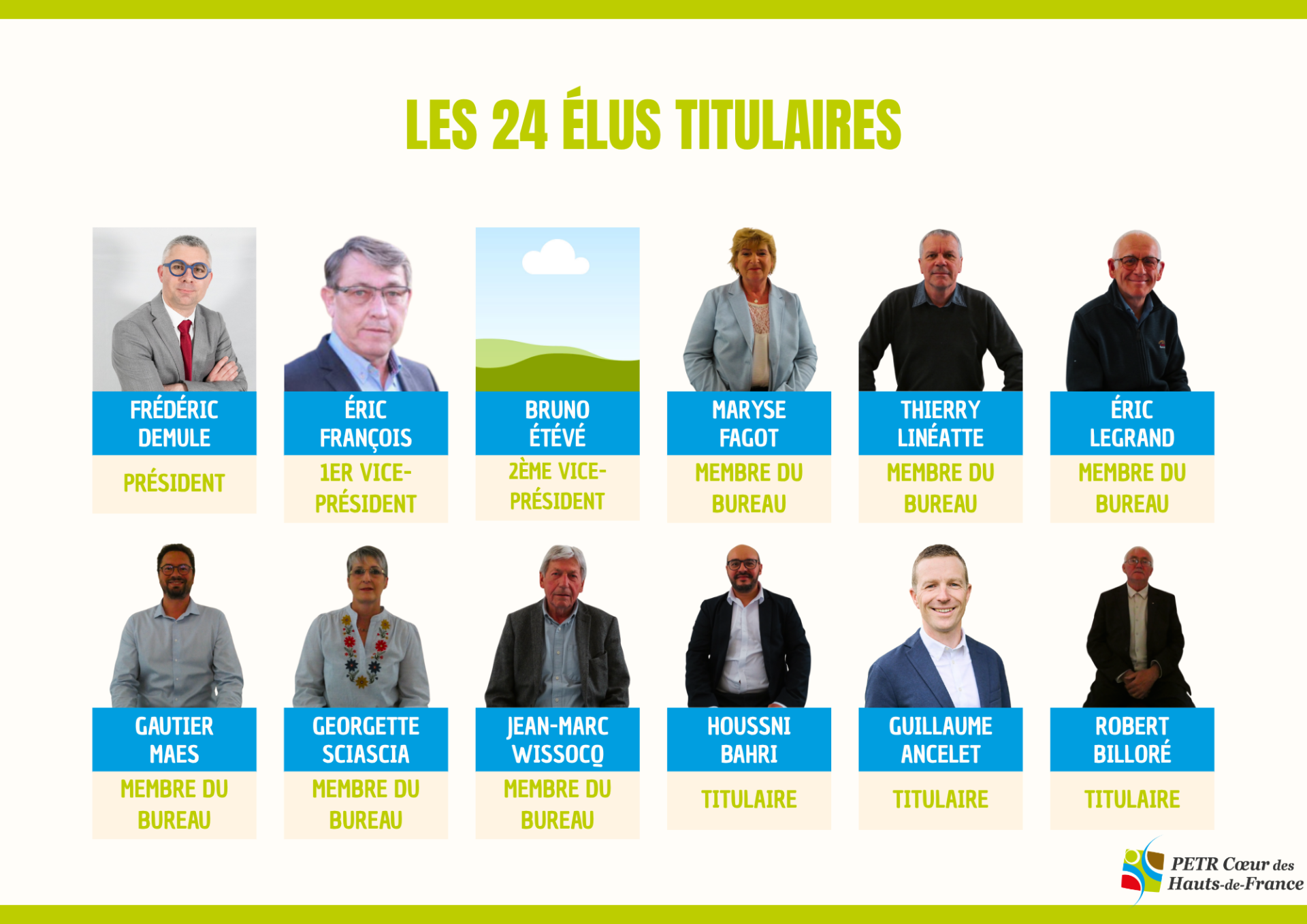 Trombinoscope elus titulaires 1